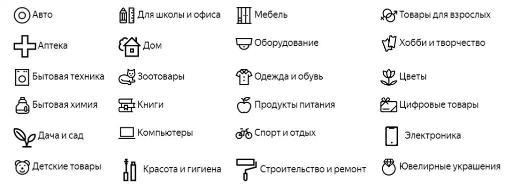 инфографика с категориями товаров на яндекс маркете